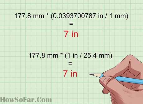 Converting Inches to Millimeters