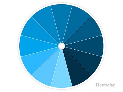 Monochromatic color schemes