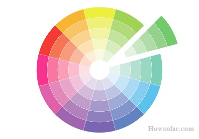 Principles of color combination