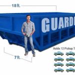 Dumpster Rental Prices